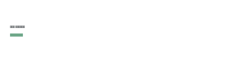 Дом Иванов logo